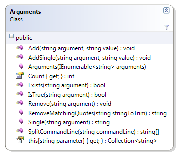 Command Line Arguments in C#